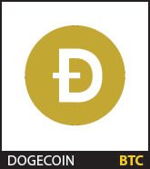 doge coin